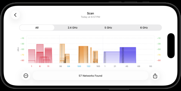 Hamina Clip with WiFi Explorer Pi