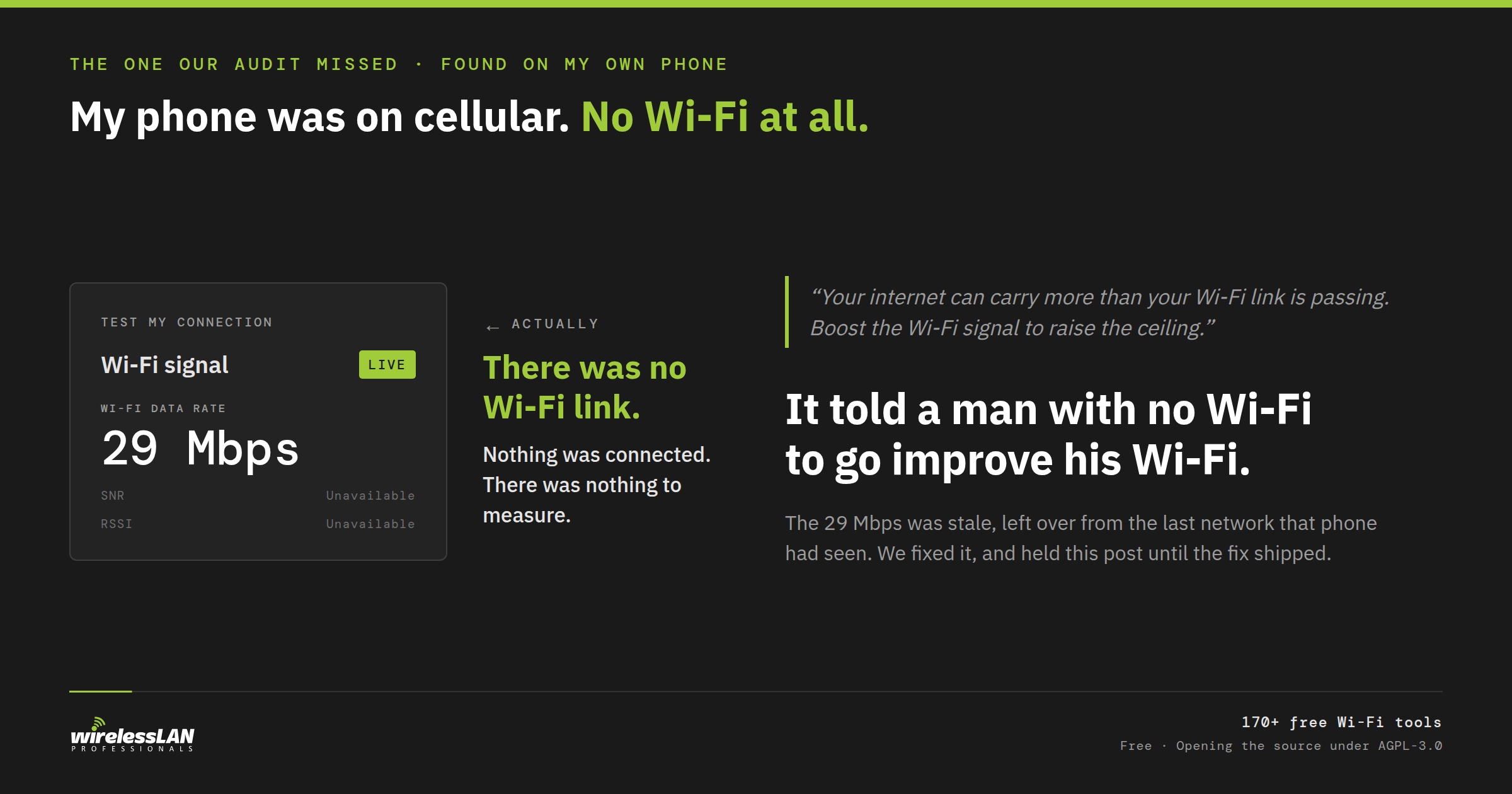 Phone on cellular with no Wi-Fi, while the app shows a live Wi-Fi signal card